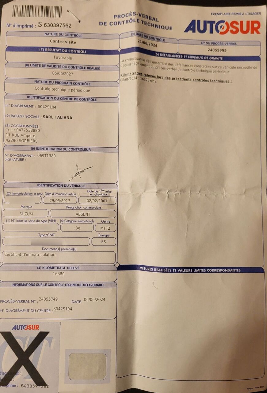 Photo SUZUKI BANDIT 650 S