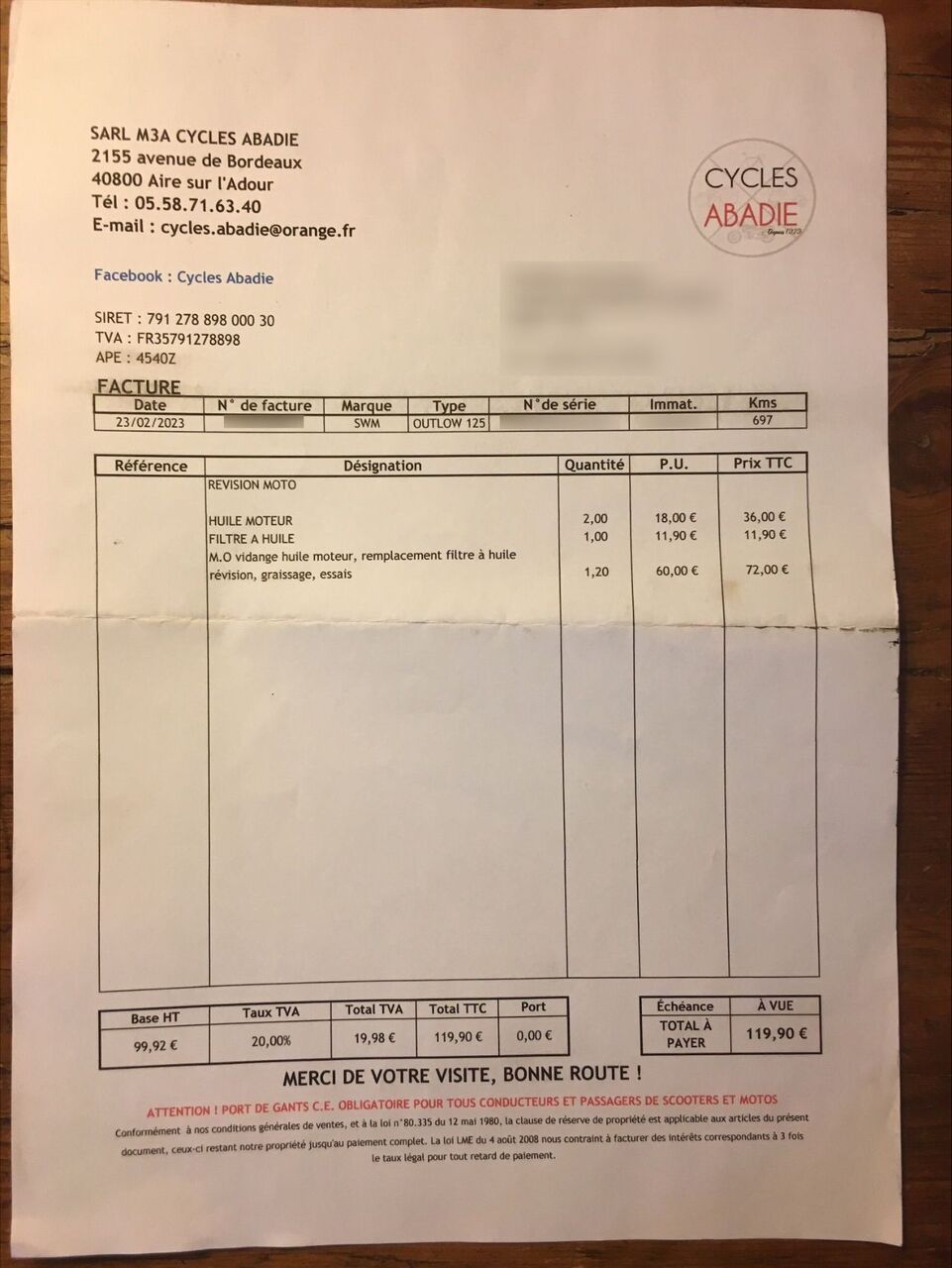 Photo SWM OUTLAW 125 ABS