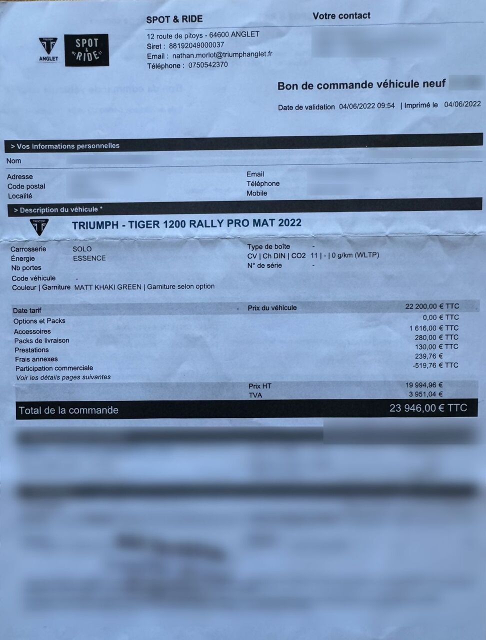 Photo TRIUMPH TIGER 1200 PRO