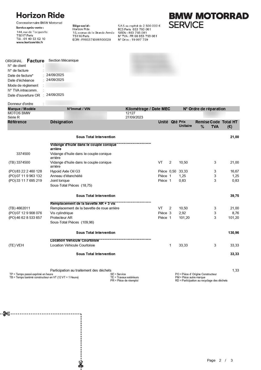 Photo BMW R 1250 GS TROPHY