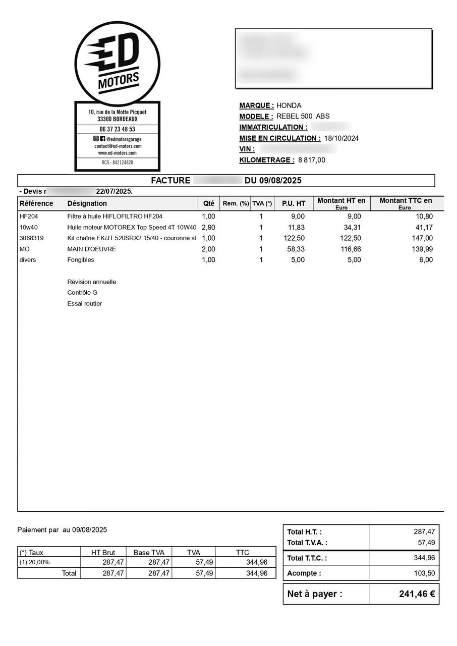 Photo HONDA REBEL 500 A2 ABS