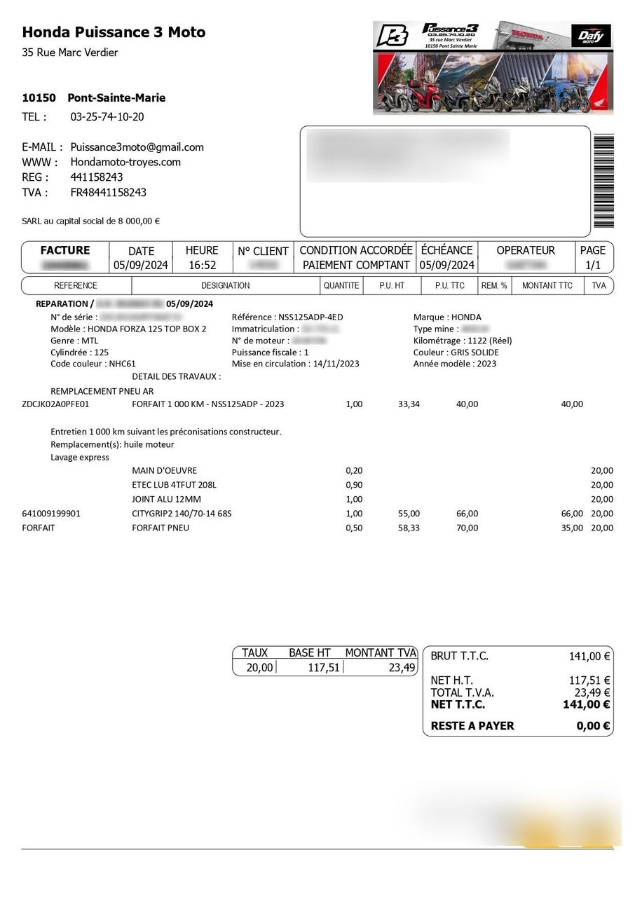 Photo HONDA FORZA 125 ABS