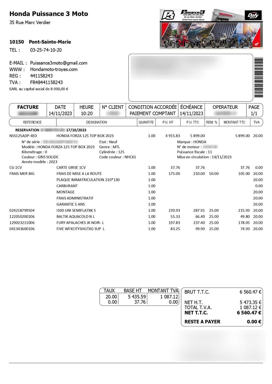 Photo HONDA FORZA 125 ABS