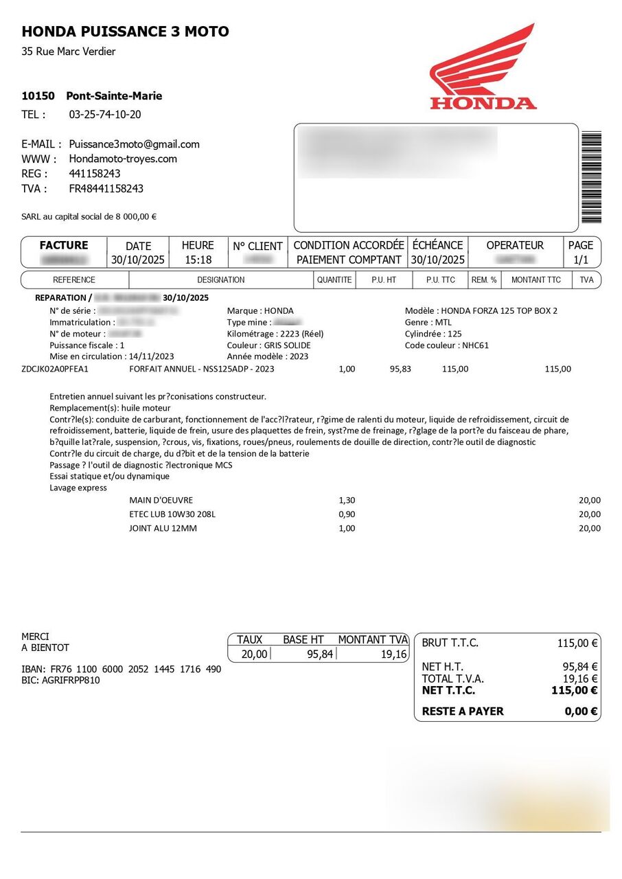 Photo HONDA FORZA 125 ABS