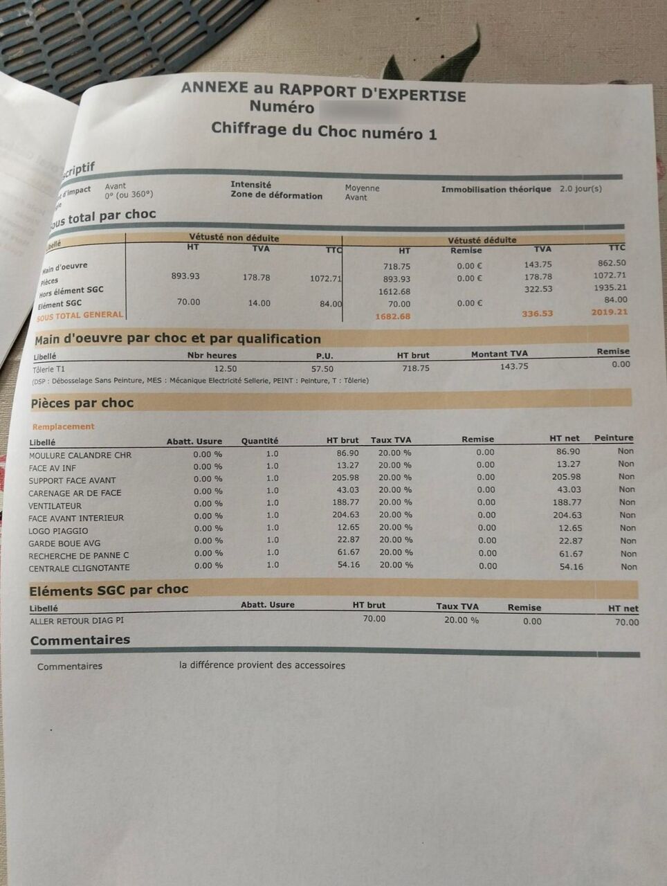 Photo PIAGGIO MP3 500 LT MP3