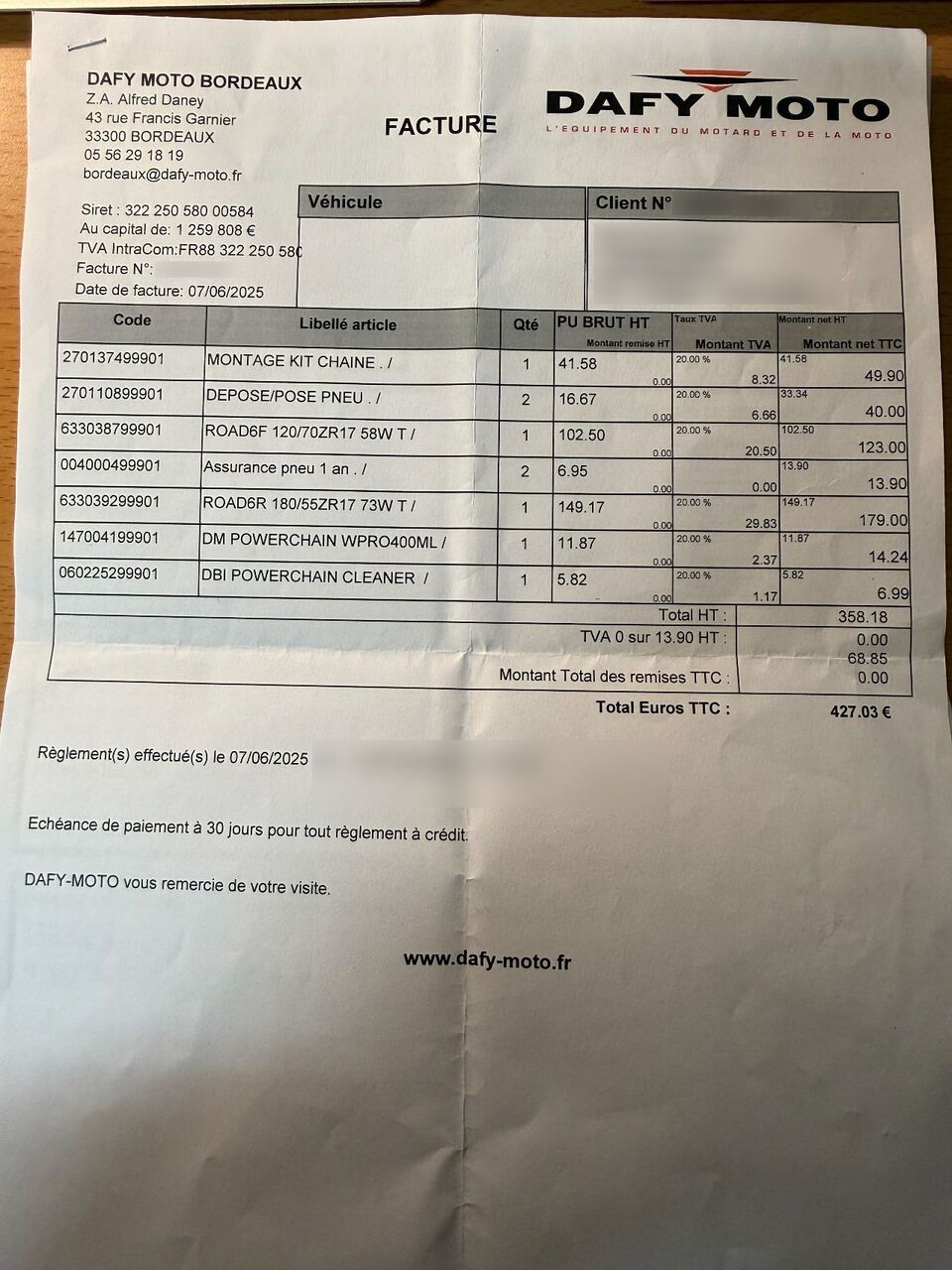 Photo BMW F 900 R A2 ABS