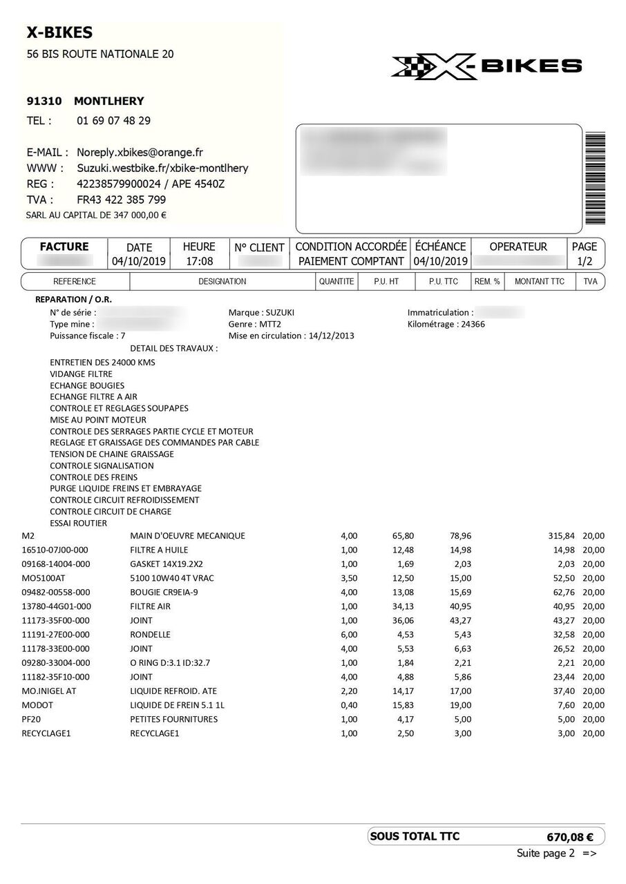 Photo SUZUKI GSR 750 FULL