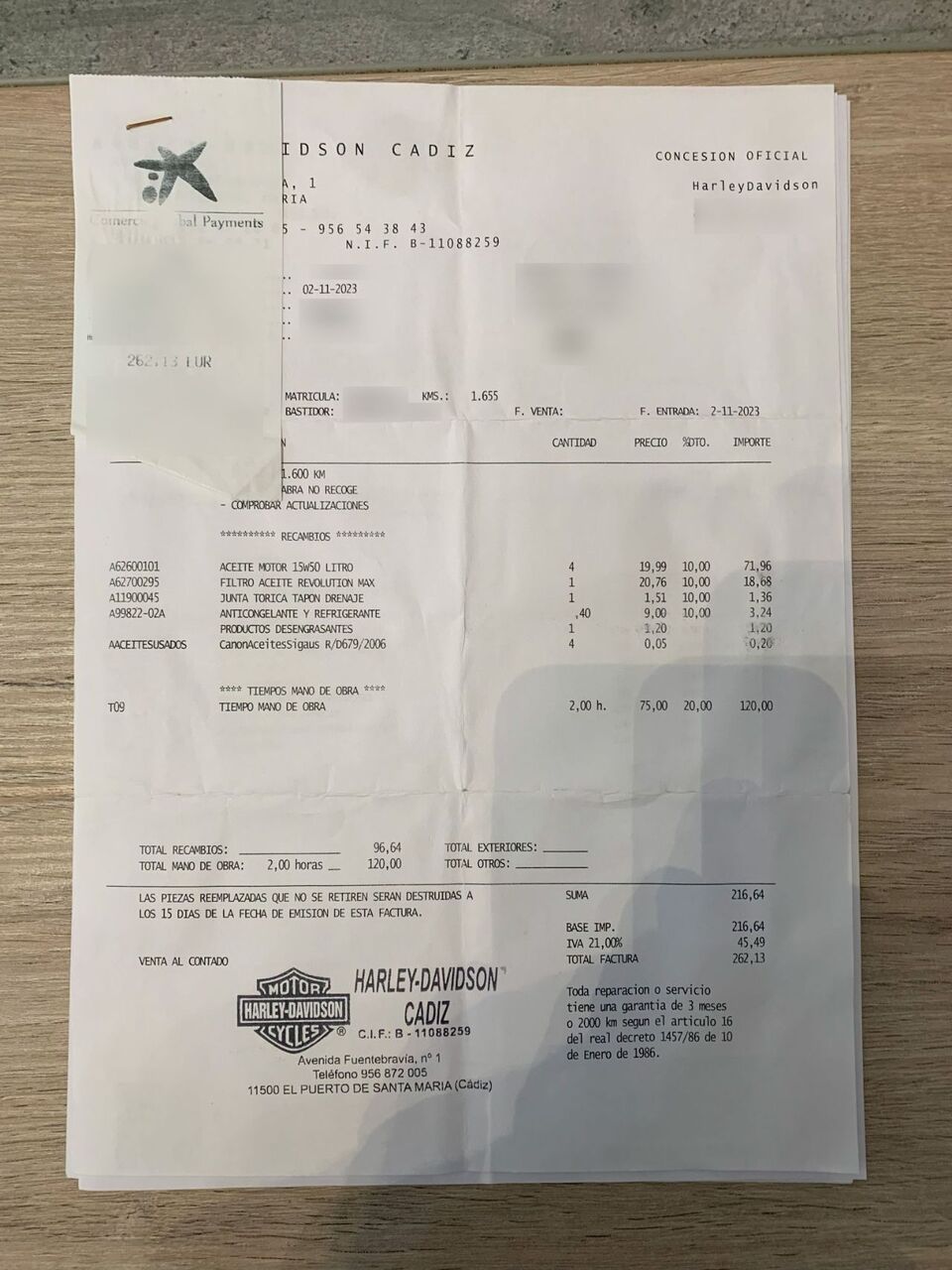 Photo HARLEY DAVIDSON PAN S