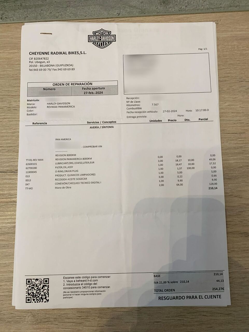 Photo HARLEY DAVIDSON PAN S