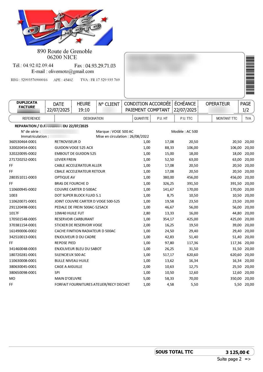 Photo VOGE 500 AC A2 ABS