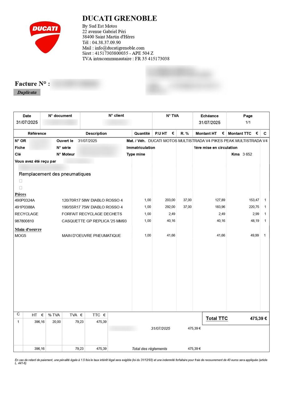 Photo DUCATI MULTISTRADA V4