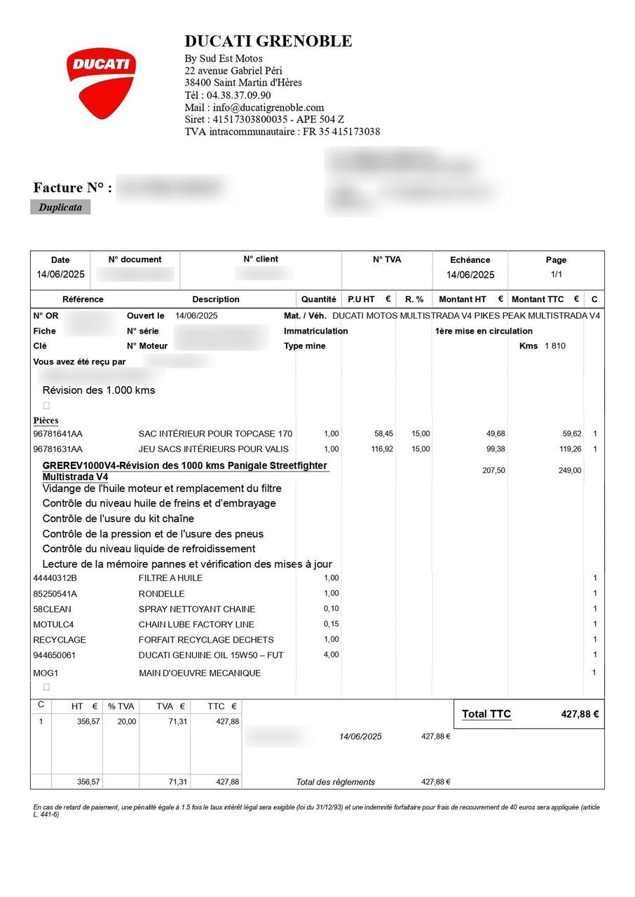 Photo DUCATI MULTISTRADA V4