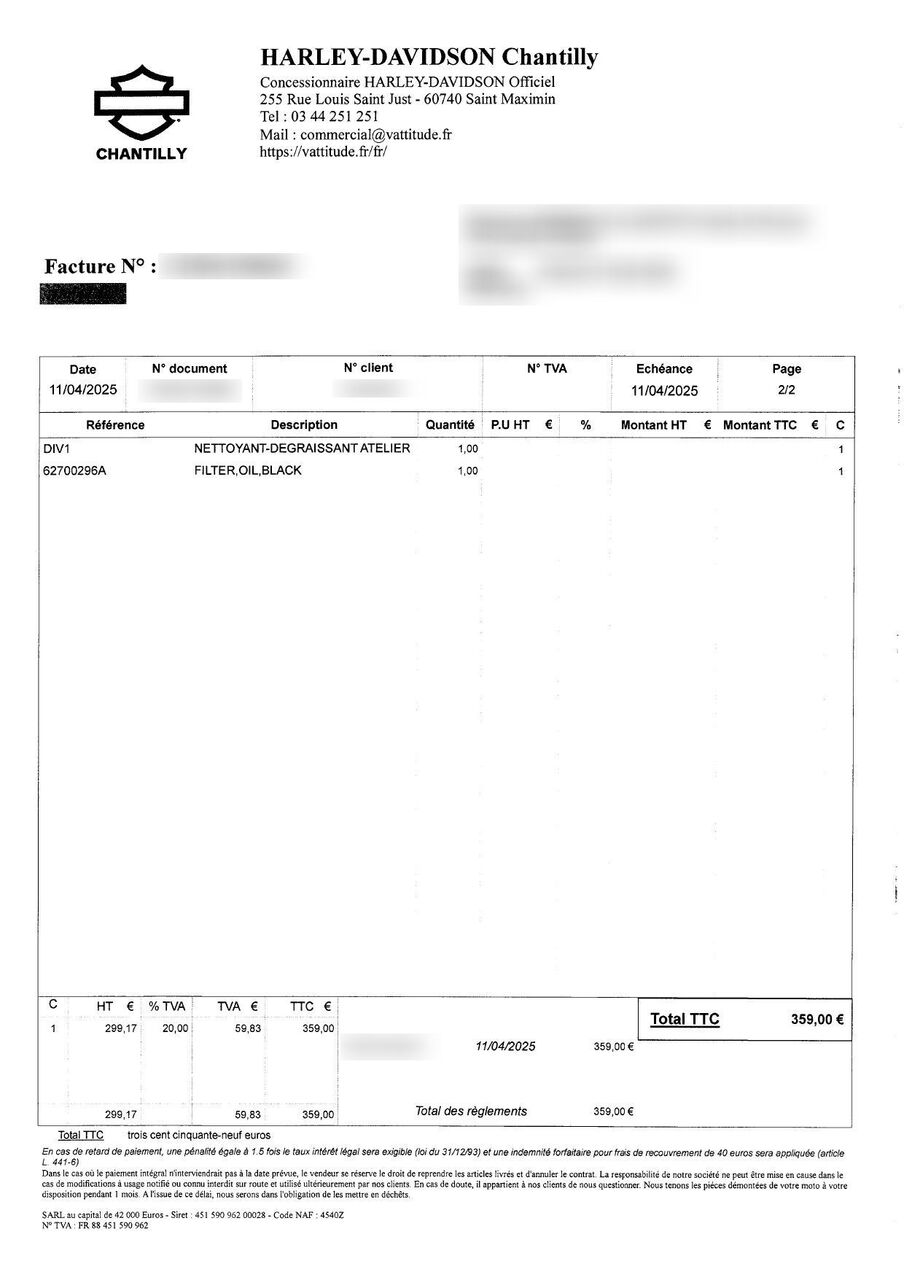 Photo HARLEY DAVIDSON FAT