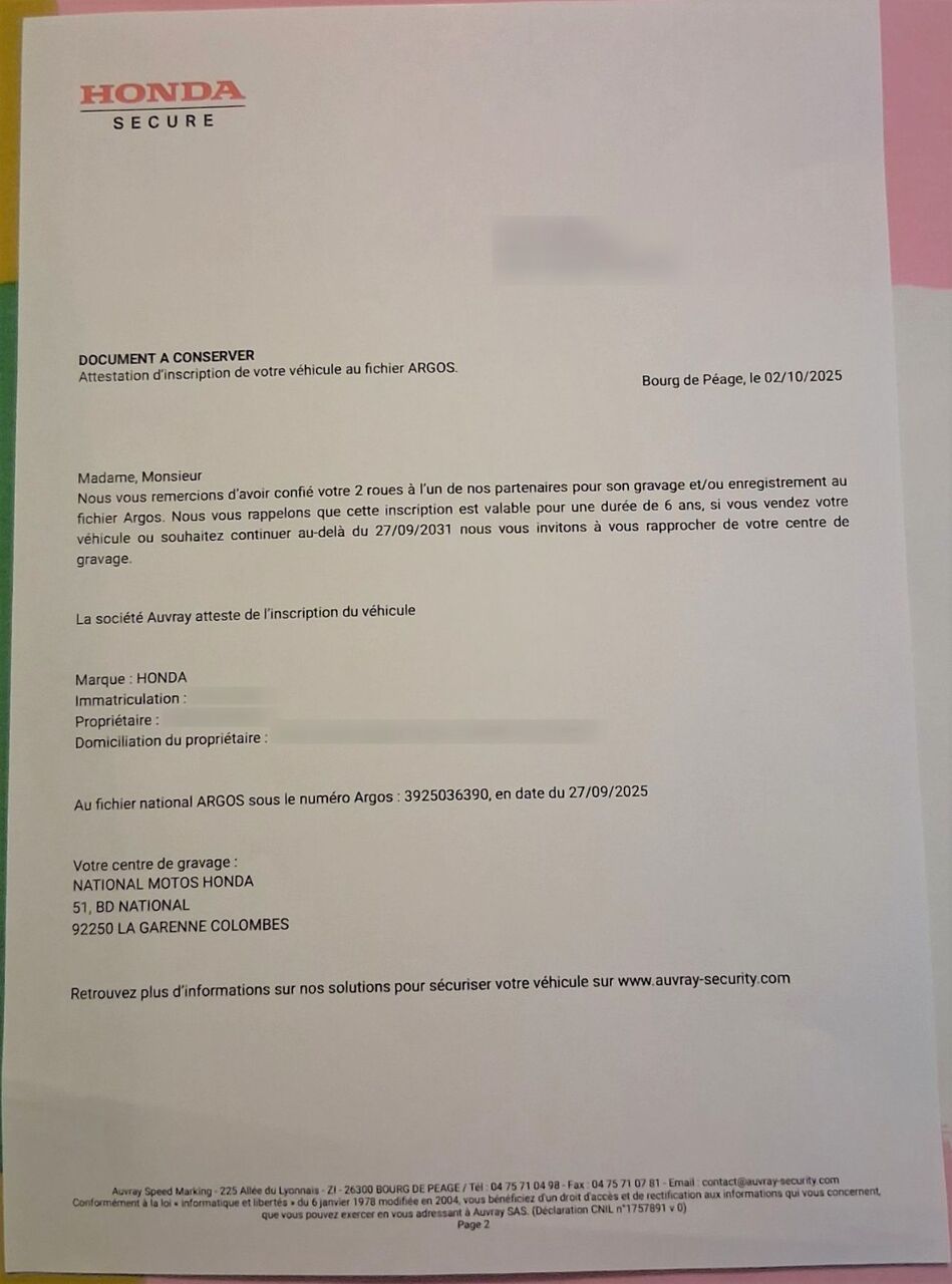 Photo HONDA HORNET 750 FULL