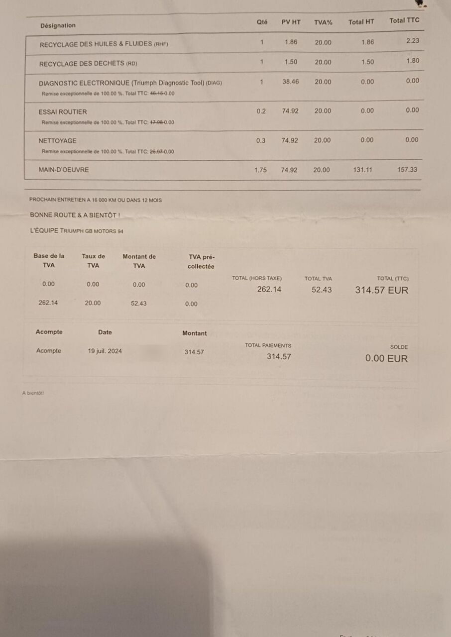 Photo TRIUMPH TIGER 900 PRO