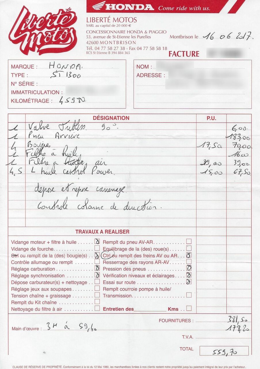 Photo HONDA PAN EUROPEAN ST