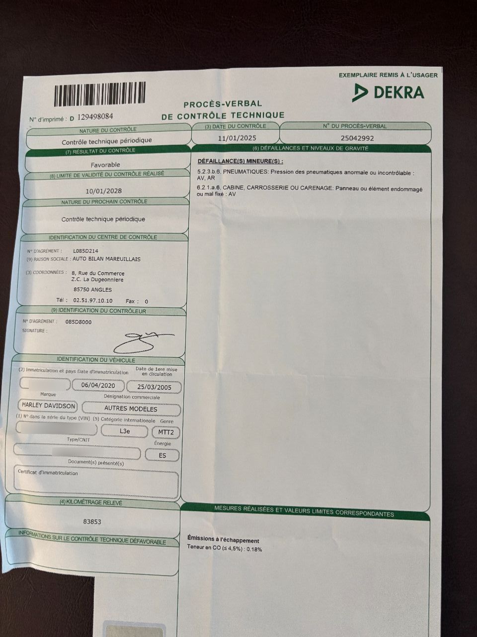 Photo HARLEY DAVIDSON 1450