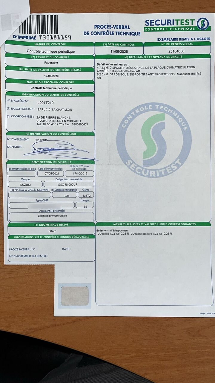 Photo SUZUKI GSXR 1000