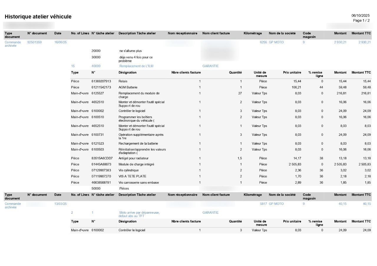 Photo BMW CE 04 AVANTGARDE