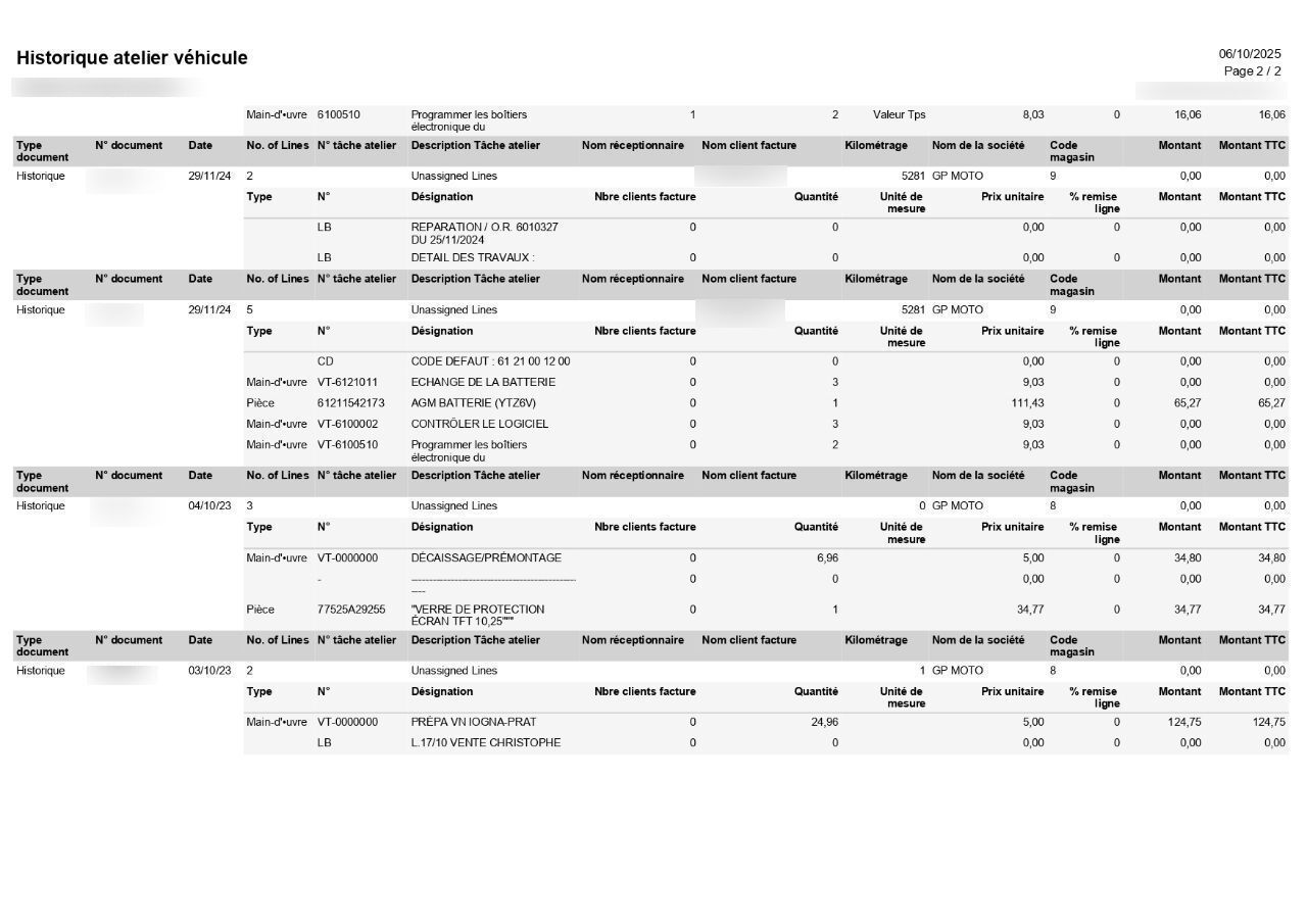 Photo BMW CE 04 AVANTGARDE