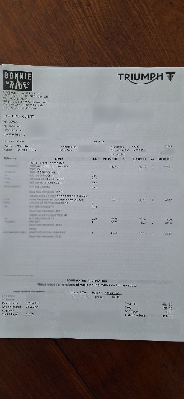 Photo TRIUMPH TIGER 900 GT