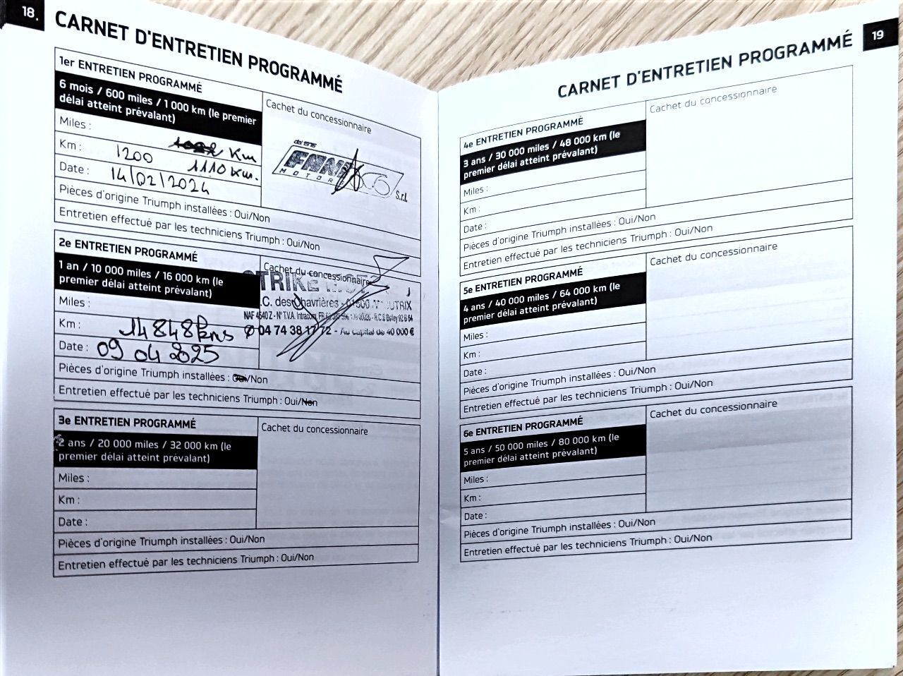 Photo TRIUMPH TIGER 1200 PRO