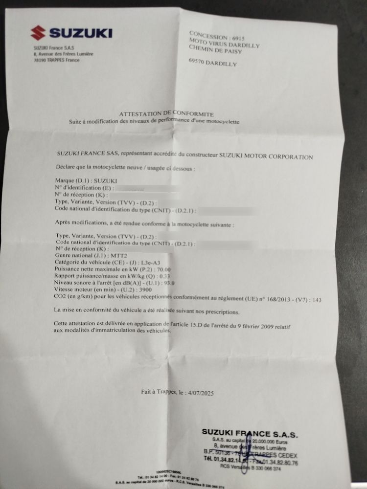 Photo SUZUKI GSXS 950