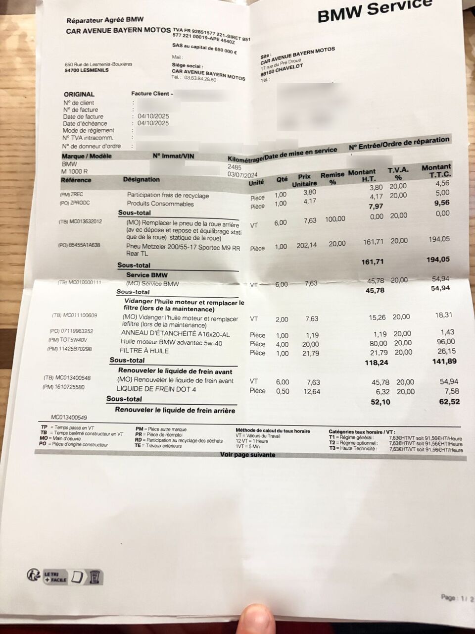 Photo BMW M 1000 R ABS