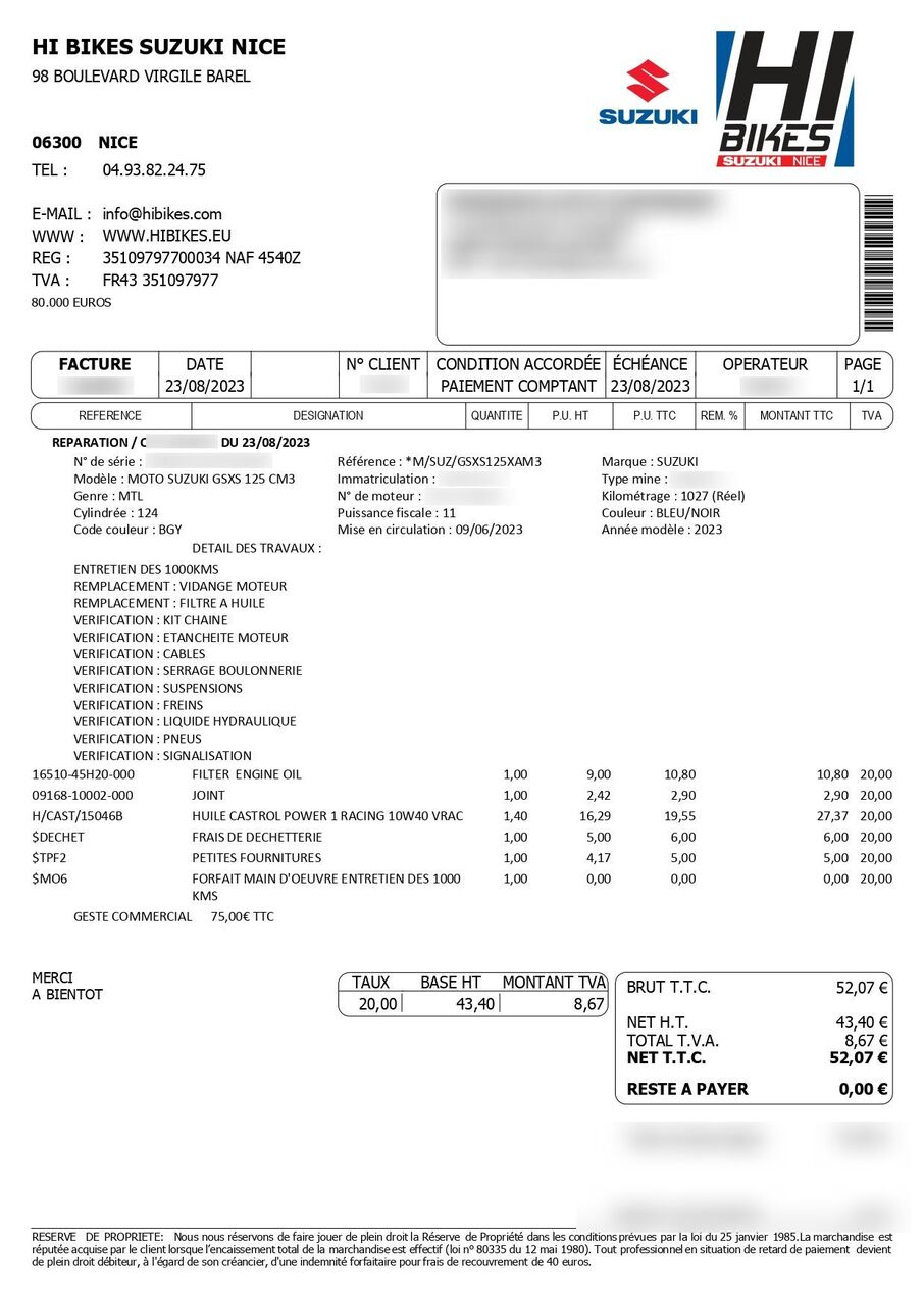 Photo SUZUKI GSX-S 125 ABS