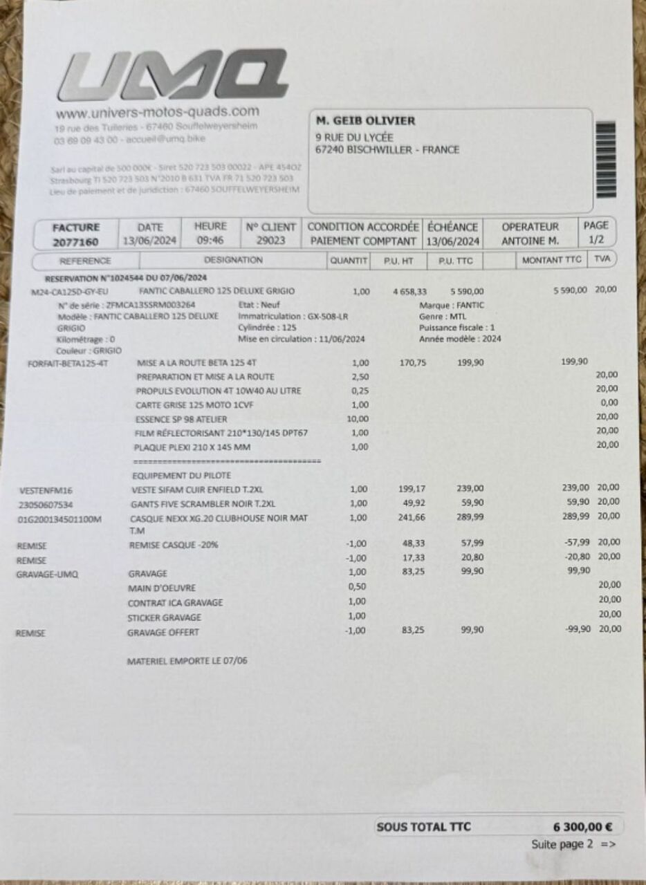 Photo FANTIC CABALLERO