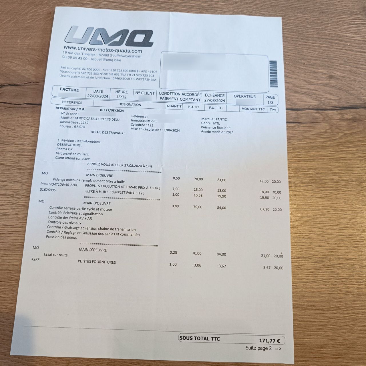 Photo FANTIC CABALLERO