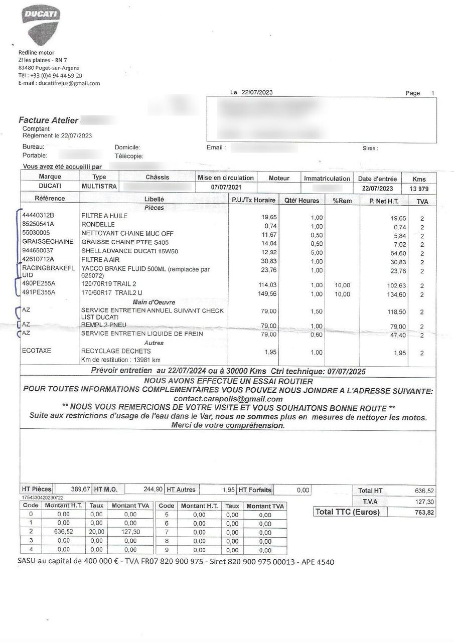 Photo DUCATI MULTISTRADA V4