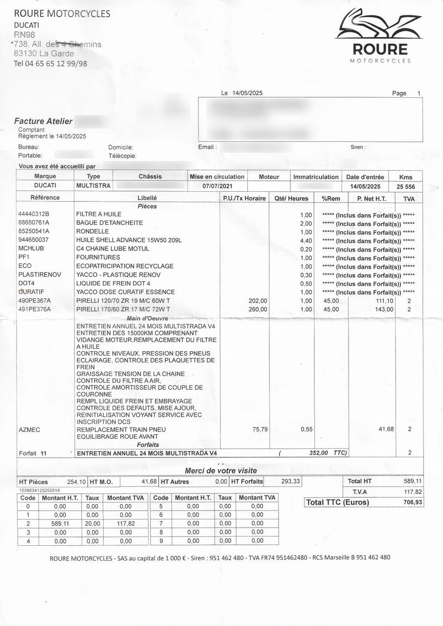 Photo DUCATI MULTISTRADA V4