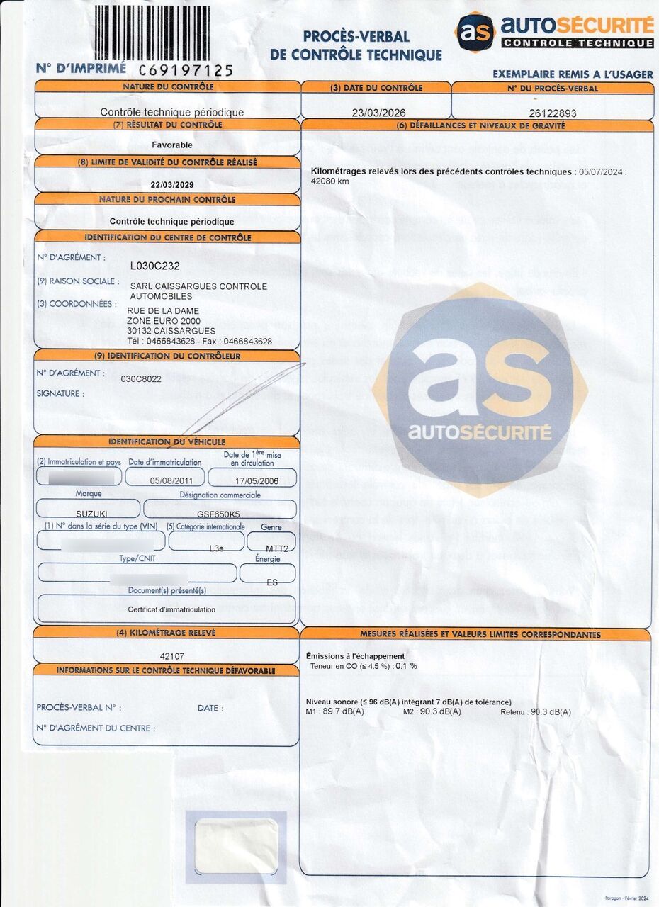 Photo SUZUKI BANDIT 650