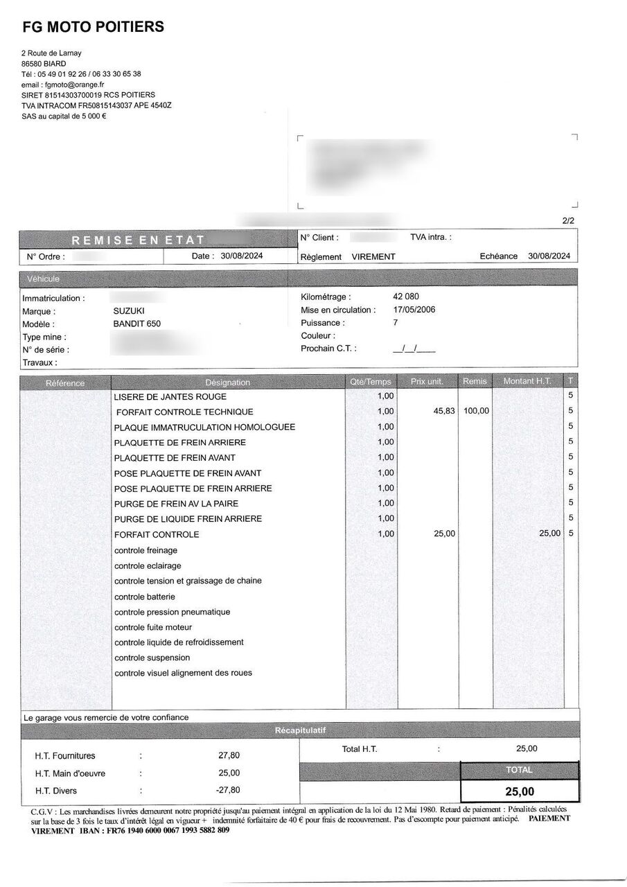 Photo SUZUKI BANDIT 650