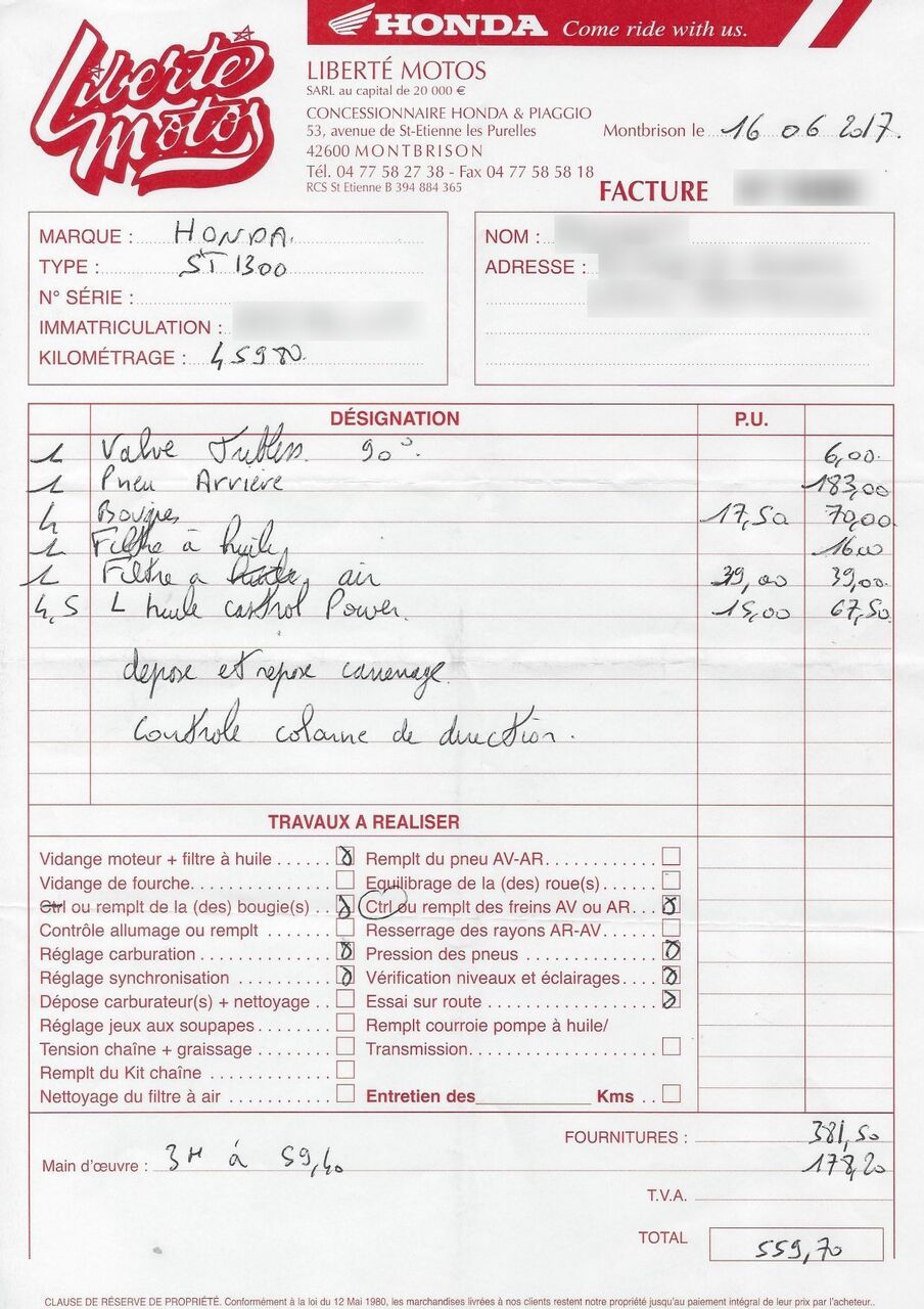 Photo HONDA PAN EUROPEAN