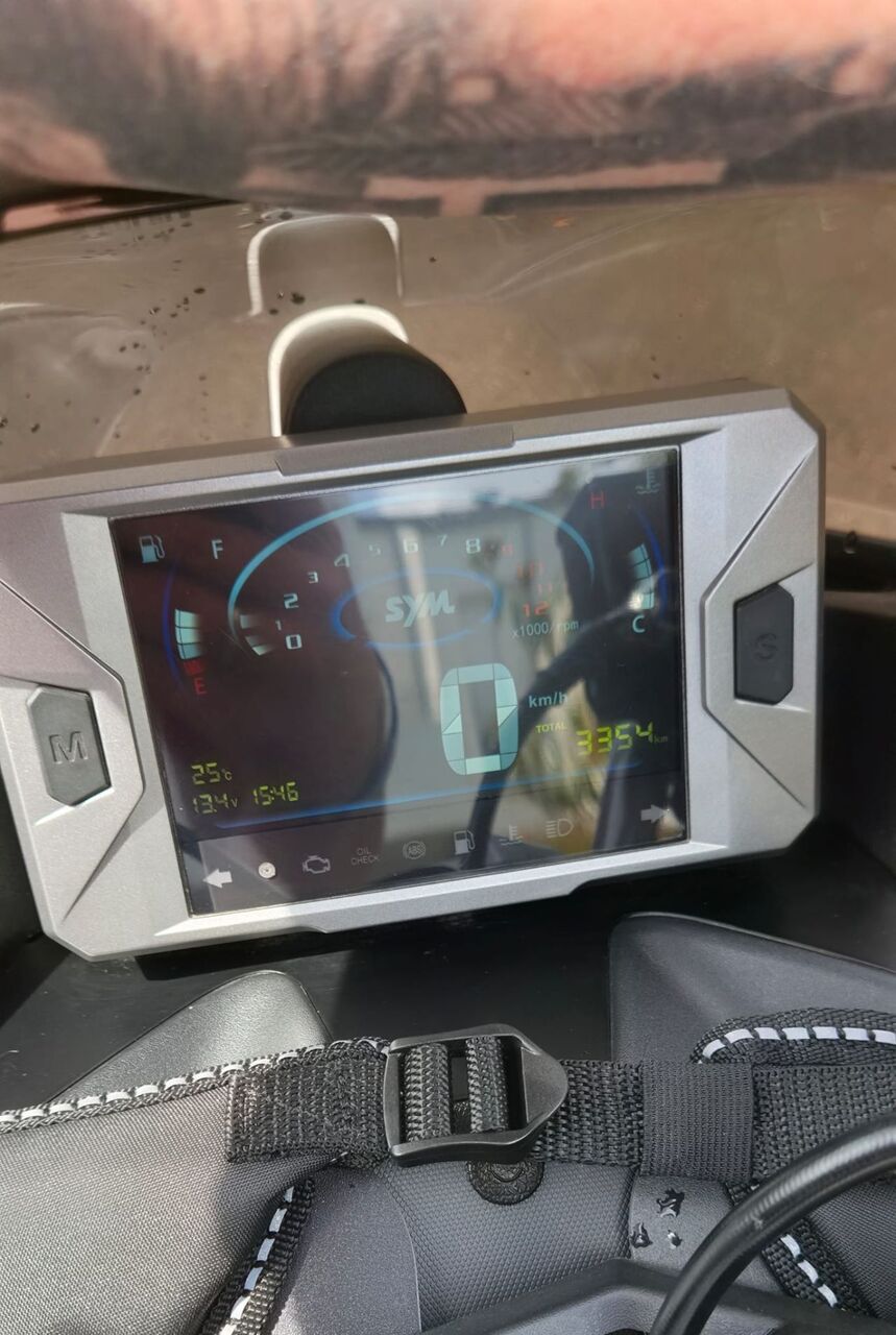 Photo SYM JET 14 EVO 125